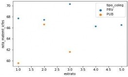 Gráfico, Gráfico de dispersión

El contenido generado por IA puede ser incorrecto.